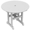 POLYWOOD® Round Outdoor Dining Table 36 inch PW-RT236